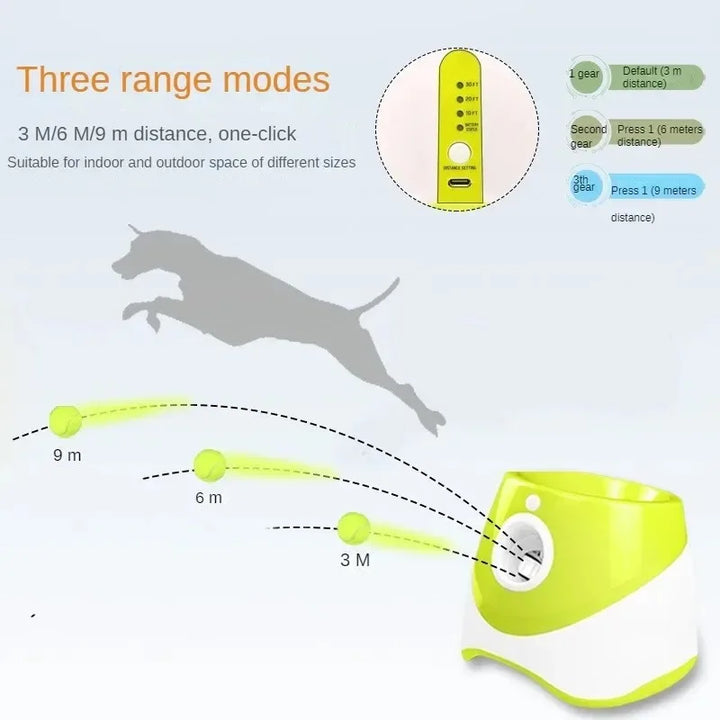 自動ドッグランチャー – USB充電式インタラクティブ犬用おもちゃ