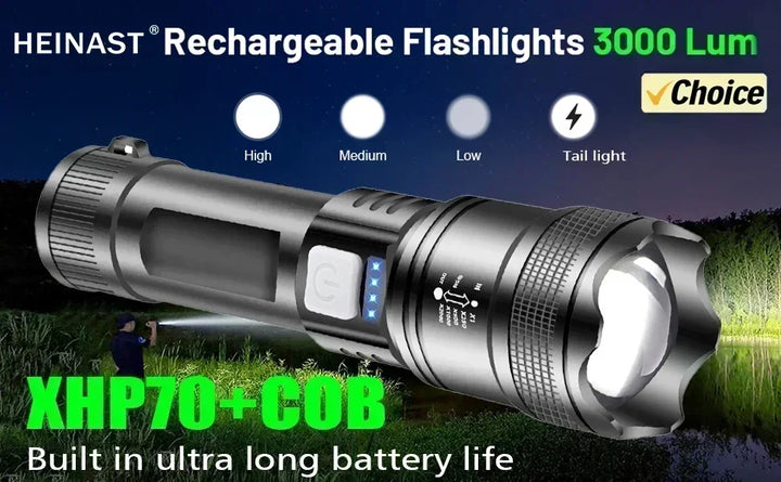 高出力LED懐中電灯｜タクティカルフラッシュライト｜超高輝度ランプ｜USB充電式｜キャンプ・釣り・防災・ズーム機能付きランタン