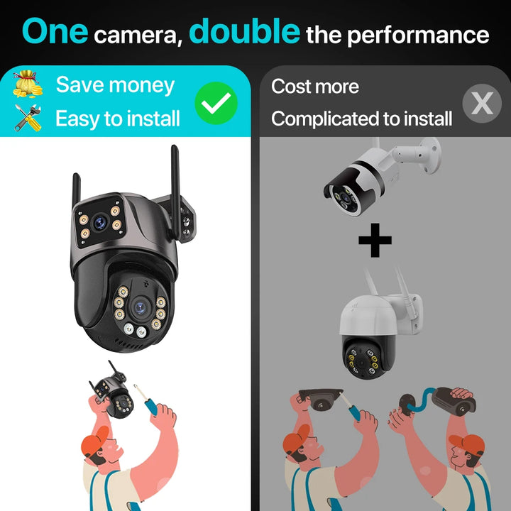 ４Ｋ・８ＭＰ ＨＤ Ｗｉ-Ｆｉ ＰＴＺ屋外カメラ｜６ＭＰデュアルレンズ・デュアルスクリーン搭載｜ＡＩ自動追跡ＩＰカメラ｜ＣＣＴＶ音声＆映像監視｜Ｐ２Ｐ・ｉＣＳｅｅ対応